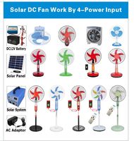 Vente flash - Ventilateur de table solaire DC 16 pouces pour extérieur et intérieur, 15W, 3 vitesses réglables, avec lumière LED et chargeur USB