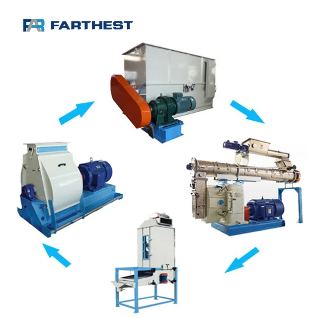 Lower Power 5ton Animal Feed Premix Plant Chicken Feed Production Line