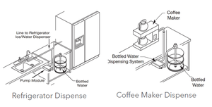 Singflo BW2000A High Quality Low MOQ <strong>Electric</strong> <strong>Water</strong> <strong>Pump</strong> for Refrigerator - Product Image 5