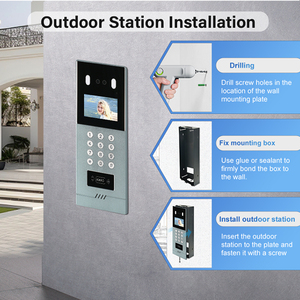 Sistema de entrada de edificio de apartamentos <span class=keywords><strong>Videoportero</strong></span> con intercomunicador y control de acceso Reconocimiento facial Solo estación exterior Precio - Product Image 6