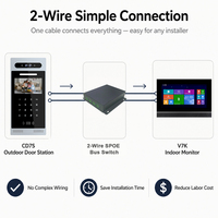 Système d'interphone Tuya WiFi à deux fils pour 8 maisons/appartements, vision nocturne, déverrouillage par reconnaissance faciale + mot de passe + carte, écran tactile automatique
