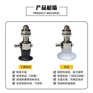 Vacuum Cup Gripper External Spring Side Inlet Bracket VPHD4LN4B 6 8 10 SS304 <b>Manipulator</b> Part - Product Image 3