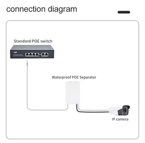Boîtier ABS étanche pour extérieur, moniteur non isolé, séparateur POE 48V vers 12V 1.2A actif 10/100 Mbps pour caméra IP CCTV - Product Image 1