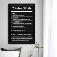 Affiche de motivation inspirant des mots en noir imprimé pour décorer les murs d'un bureau à domicile, avec un design artistique.