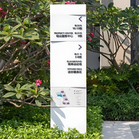 Panneaux publicitaires extérieurs personnalisés de haute qualité, imperméables, pour les signalétique directionnelle dans les centres commerciaux et autres lieux.