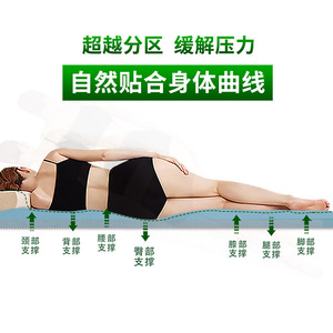 ที่นอนเมมโมรี่โฟม Sleep Science Ab Gel หนา 20 ซม. ระดับความแน่นปานกลาง ระบายความร้อนได้ดี รองรับสรีระ สำหรับใช้ในบ้าน หอพักนักเรียน - Product Image 3