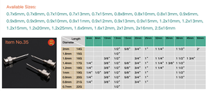 Aguja de inyección de animales veterinarios Jeringas veterinarias reutilizables Agujas hipodérmicas - Product Image 6
