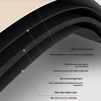 Tapis de sol fin en silicone tissé géométrique rétro, tapis de salle de bain absorbant à séchage rapide, tapis de porte antidérapant lavable, entrée de cuisine