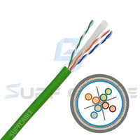 Kabel CAT6 tahan air 23AWG UTP, kabel jaringan kecepatan tinggi, kabel jaringan Plenum Cat6, 1000ft Ft4 UTP 23AWG