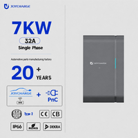 Borne de recharge murale pour VE 7kW Type 2 RFID 32A monophasée avec contrôle d'accès par carte intelligente, station de charge AC certifiée IP66 CE