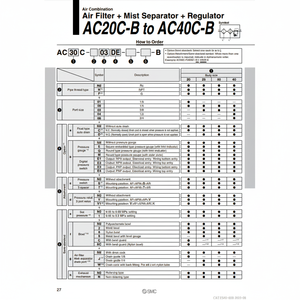 การรวมกันของลม AC20C-02G-B ชิ้นส่วนนิวเมติก SMC - Product Image 1