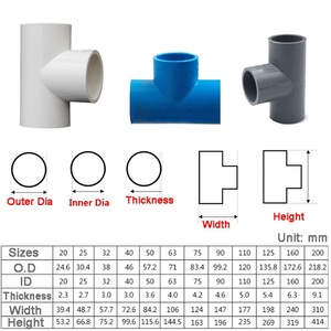 Adaptador en T <span class=keywords><strong>de</strong></span> 4 vías para tubería sanitaria <span class=keywords><strong>de</strong></span> 100mm, 110mm, 3/4, 4, 5, 6, 8, 20 pulgadas, conector <span class=keywords><strong>de</strong></span> codo reductor <span class=keywords><strong>de</strong></span> <span class=keywords><strong>PVC</strong></span>/UPVC, precio. - Product Image 6