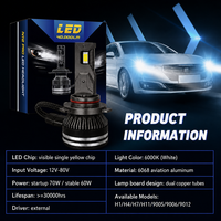 Precios al por Mayor ODPS, Kit de Faros LED H8 H11 de 60W 12V con Múltiples Modos de Color y Alto Brillo