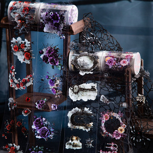 เทปไดคัทลายใยแมงมุม1ม้วนชุดกับดักใยแมงมุมสำหรับสัตว์เลี้ยงแบบ DIY - Product Image 2