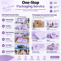 Enveloppe d'Expédition en Plastique Biodégradable et Compostable Écologique, Sacs Polymailers Personnalisés