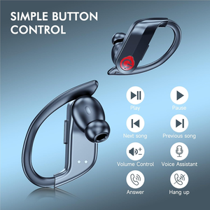 • سماعات أذن لاسلكية حقيقية IPX7 مقاومة للماء 50 مللي ثانية لإلغاء الضوضاء النشطة داخل الأذن مع خطاف الأذن - Product Image 5