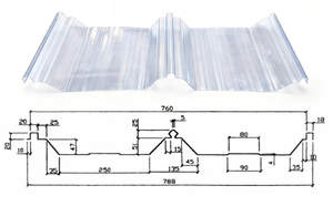 גליונות קירוי פרפ עמידים לחום מסורתי למבנים חקלאיים תעשייתיים ומערכות סקיילייט - Product Image 2