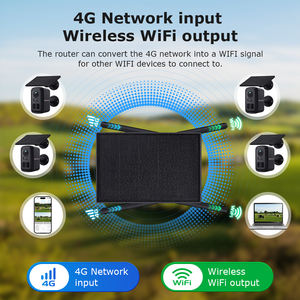 كاميرا مراقبة صغيرة تعمل بالبطارية مع 4 قنوات وواي فاي وراوتر 4G يعمل بالطاقة الشمسية، كاميرا خارجية بدقة 3 ميجابكسل عالية الوضوح مقاومة للماء IP66 مع خاصية كشف الحركة والذكاء الاصطناعي - Product Image 3