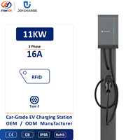 JOYCHARGE AC011E-HP-37 OEM ODM EVSE 16A Tiga Fasa Konektor Tipe 2 Kompatibel OCPP Berperingkat IP66 Bersertifikasi CE Unit Terpasang di Dinding 11kW