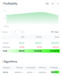 Lợi nhuận cao nhất máy goldshell XT-BOX 580g 400W October 10-20 lô asic thợ mỏ được thiết kế cho sha3x thuật toán goldshell XT hộp - Product Image 3