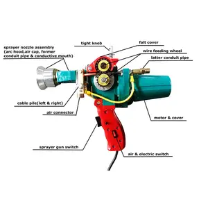 MÁQUINA AUTOMÁTICA ELÉCTRICA METAL ZINC COBRE ALUMINIO ARC SPRAY