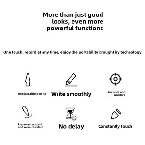 Puntas de <span class=keywords><strong>Repuesto</strong></span> para <span class=keywords><strong>Apple</strong></span> <span class=keywords><strong>Pencil</strong></span>, Antideslizantes y Silenciosas, para iPad de 1ª y 2ª Generación - Product Image 4
