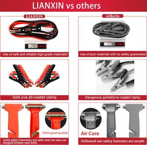 Kit Completo de Emergência para Carro 37 em 1: Reparo de Pneus, Auxílio de Partida, Ferramenta de Segurança e Kit de Primeiros Socorros - Product Image 4