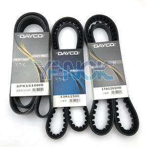 Graafmachine <span class=keywords><strong>Volvo</strong></span> <span class=keywords><strong>Ec210</strong></span> D6d Motor Ventilatorriem Voe11709635 11709635 10pk1487 V-<span class=keywords><strong>BELT</strong></span> - Product Image 1