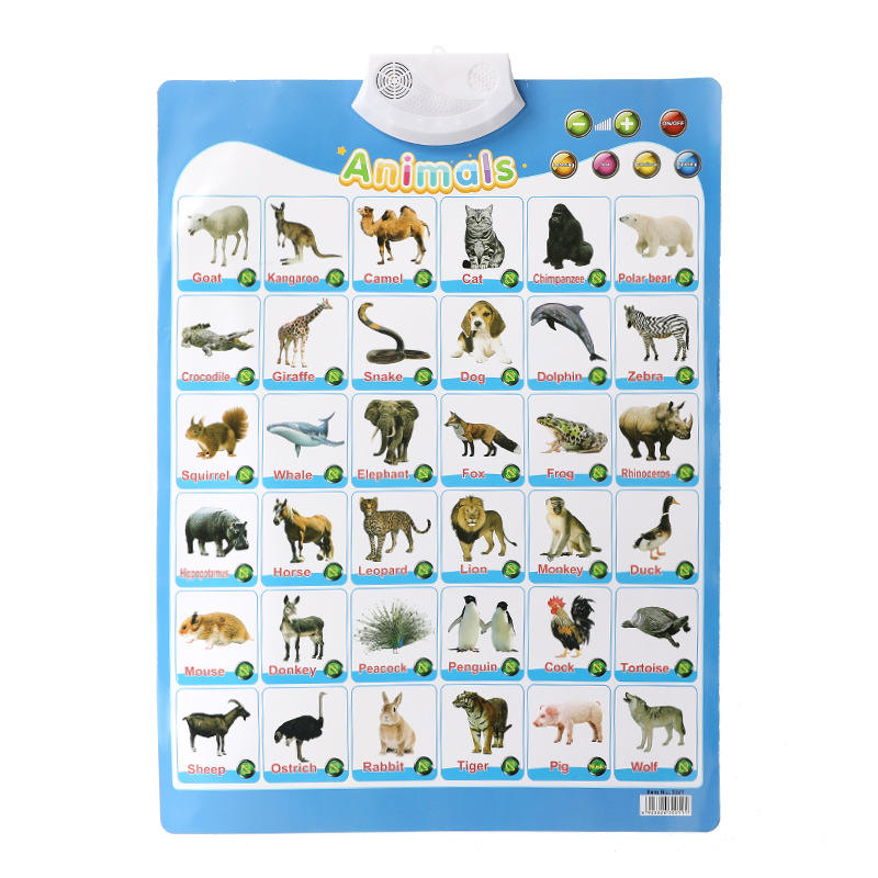 Reconnaître les animaux