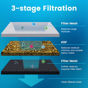 Filtro de Ducha de Carbón Activado de Alto Rendimiento YUNDA, Reduce la Piel Seca y con Picazón, la Caspa y el <span class=keywords><strong>Eccema</strong></span>, Mejora la Piel, el Cabello y las Uñas - Product Image 2