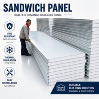 Panel Dinding Eksterior EPS Insulated Sandwich Panel untuk Proyek Bangunan Pabrik Rumah Prefabrikasi