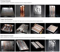Plaque de refroidissement liquide en acier inoxydable usinée par CNC BERGEK pour l'électronique de puissance et la gestion thermique industrielle