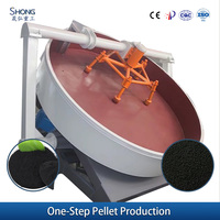 Nouveau type de granulateur à disques HONGHAO pour engrais composé/organique à haute productivité et faible consommation d'énergie 1-13T/H