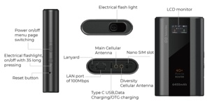 راوتر واي فاي محمول جديد لعام <span class=keywords><strong>2026</strong></span> طراز M53 بتقنية LTE-A وسرعة تنزيل 300 ميجابت في الثانية مع تجميع النطاقات الترددية وشريحة إلكترونية وحجم الجيب - Product Image 6