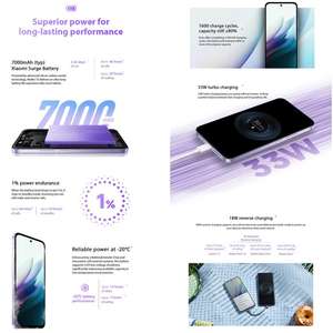 Xiaomi Redmi 15 Global, Teléfono Móvil 4G con 256 GB - Product Image 6