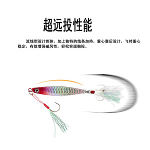 Leurre jig double hameçon 009, leurre de fond en plaque de fer pour pêche en mer, leurre spinner pour pêche en bord de mer - Product Image 5