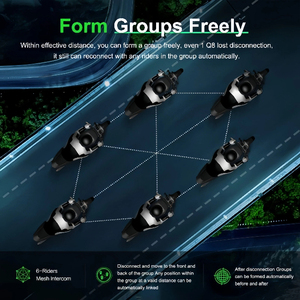 Sistema de Intercomunicación Ejeas Q8 de 1000 m para Casco de Motocicleta, Impermeable, Malla con Cancelación de Ruido y Sonido Envolvente - Product Image 5