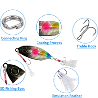 XUHANG JF47 Micro Casting Jig : Leurre à profil mince à coulée rapide 7g-30g, Leurre à plumes émuliées pour Théia et Poisson-pare