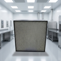 Filtre à air HEPA SENBAO neuf 2026 24x24 pouces (H13/H14/U15/U16) avec fibre de verre HV américaine pour la ventilation CVC