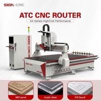 Routeur CNC ATC 1325/2030 – Machine de gravure sur bois – Fournisseur d'usine – Gravure et découpe 3D haute précision