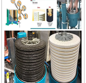 Hight chính xác chất thải lọc dầu giỏ lọc dầu máy hdu27/108 hdu427/108 hdu15/25 hdu27/27 - Product Image 3