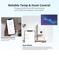 Interrupteur intelligent WiFi SONOFF THR316D TH Elite 16A, détecteur, moniteur de température et d'humidité, télécommande, compatible avec Google Alexa
