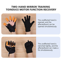 Gants de Rééducation Robotiques pour Thérapie Manuelle, Équipement de Récupération Post-AVC, Dispositif d'Entraînement des Doigts, Gants Robotisés de Réadaptation