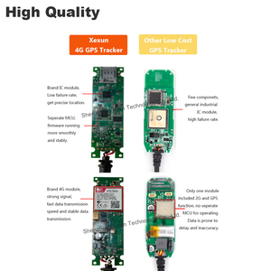 Nhà Sản Xuất 4G Mini Vehicle Xe Máy GPS Tracker Động Cơ Xe Cắt Chức Năng Quản Lý Hạm Đội Hệ Thống Phần Mềm Theo Dõi - Product Image 5