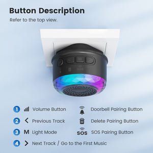 กริ่งประตูไร้สายของ Smatrul สัญญาณเตือน62ระยะ350เมตรมีปลั๊ก110dB สำหรับ EU US UK มีปุ่มกันน้ำ - Product Image 3