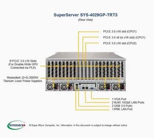 ซูเปอร์ไมโคร อินเทล ซีออน 3.2GHz GPU ซูเปอร์เซิร์ฟเวอร์ 4029gp-TRT มีสินค้าในสต็อก - Product Image 3
