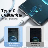 Câble de charge rapide USB-C vers USB-C 600W 3FT Type-C pour iOS et appareil photo, compatible avec les téléphones 17/16/15 Pro Max