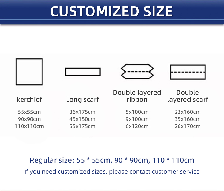 Si prega di confermare la dimensione