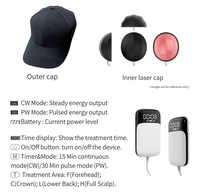 Gorro Láser Portátil de 272 Diodos para el Crecimiento del Cabello, Terapia de Luz Roja LLLT de 650nm, Dispositivo Inalámbrico para la Pérdida de Cabello