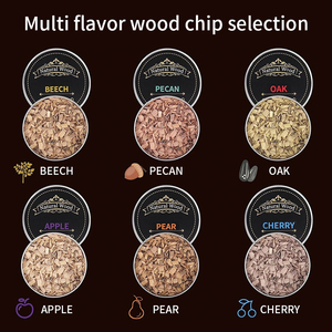 Kit de ahumador de whisky de cóctel eléctrico Juego de ahumador de cóctel de whisky recargable con 6 astillas de madera en caja de regalo para hombres Papá - Product Image 4